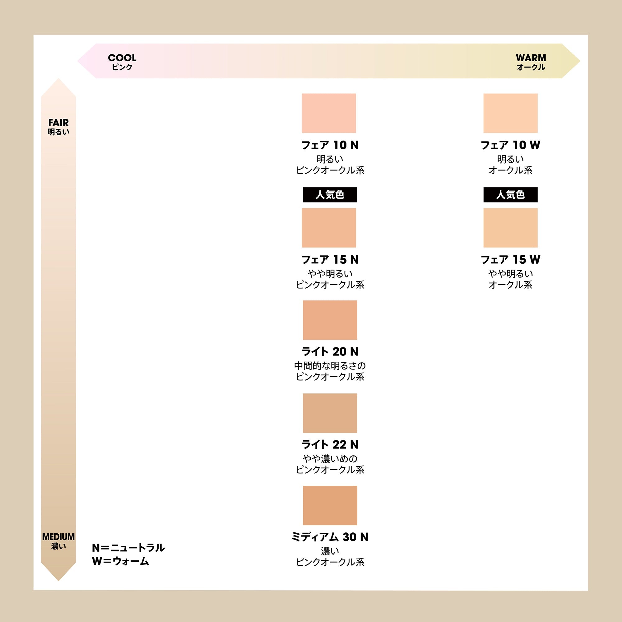 ベアプロ 16HR パウダー ファンデーション