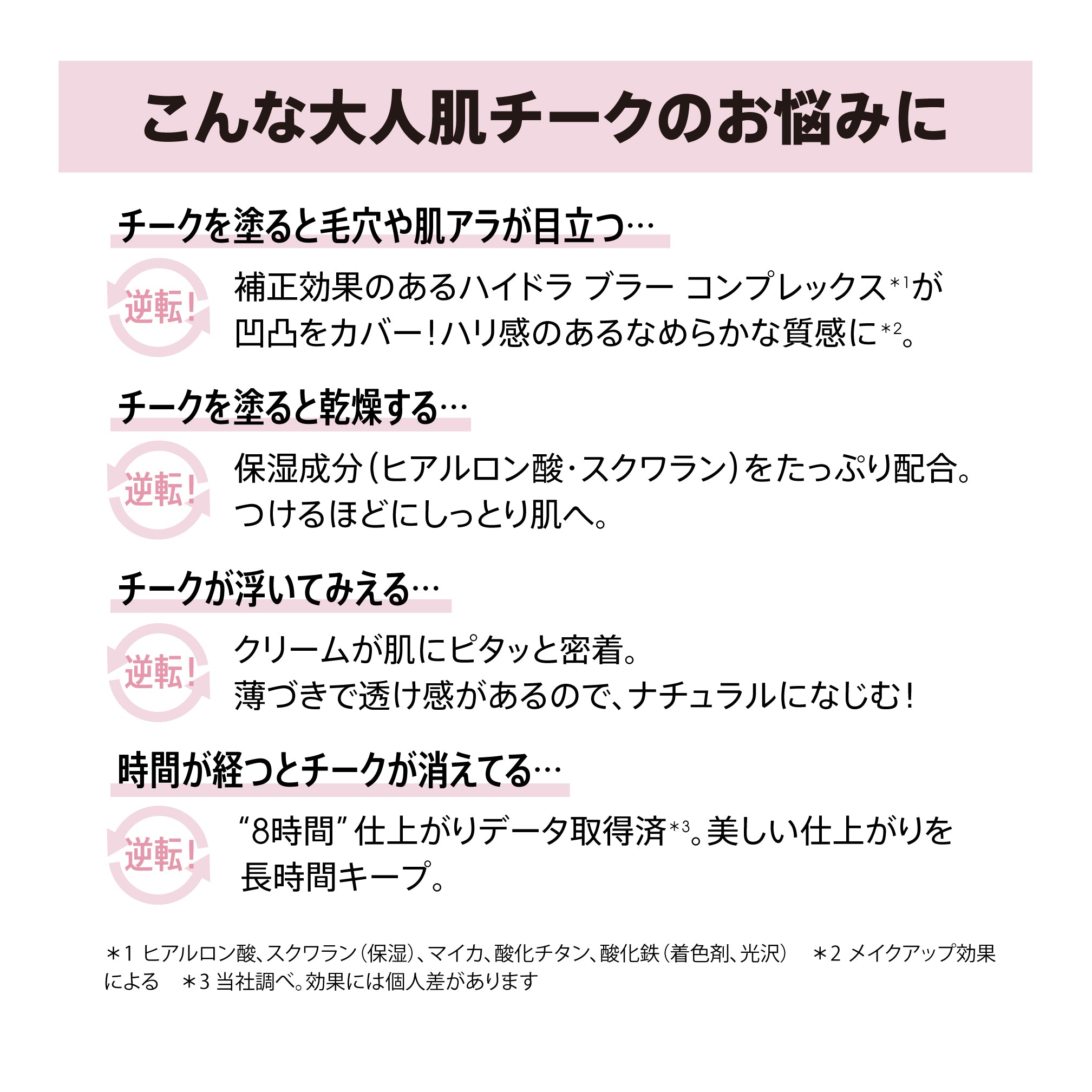 ベアミネラル公式｜CR ブロンザー